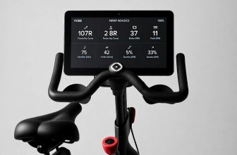 What Peloton Stores Are Closing